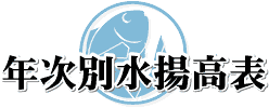 �N���ʐ��g���\�^�C�g��